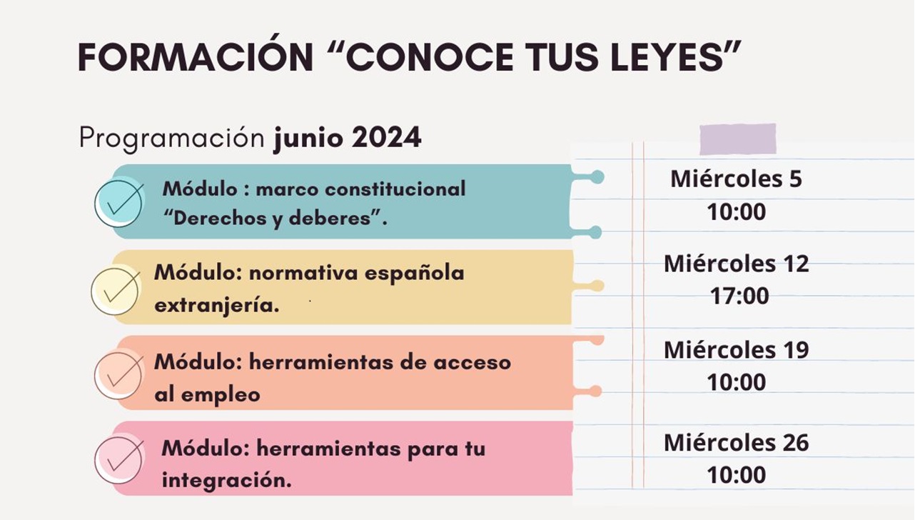 conoce tus leyes